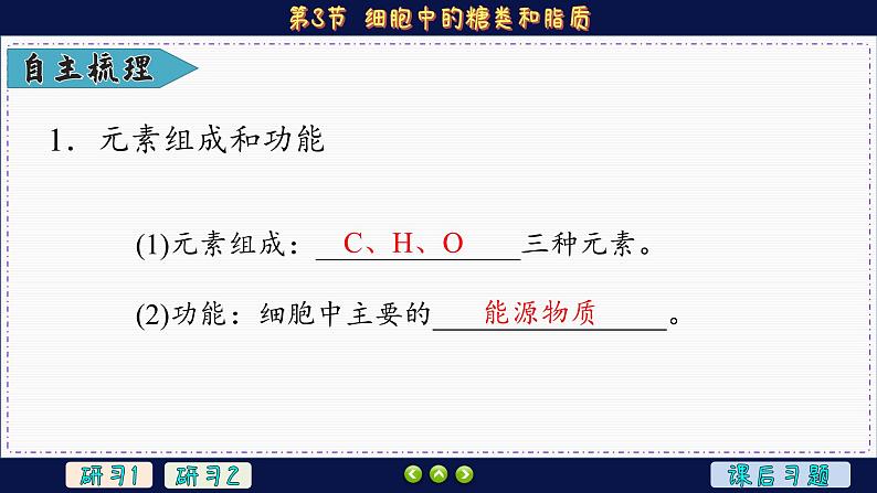 2—3 细胞中的糖类和脂质 （课件PPT）05