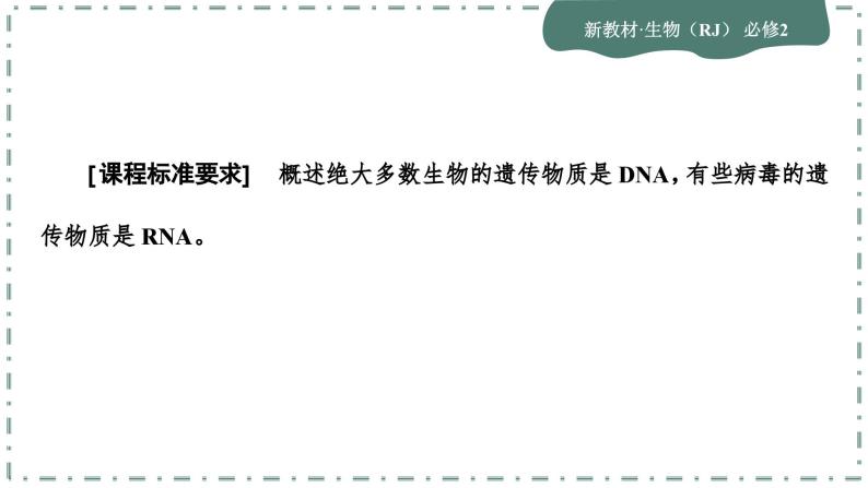 3.1《DNA是主要的遗传物质》课件PPT03