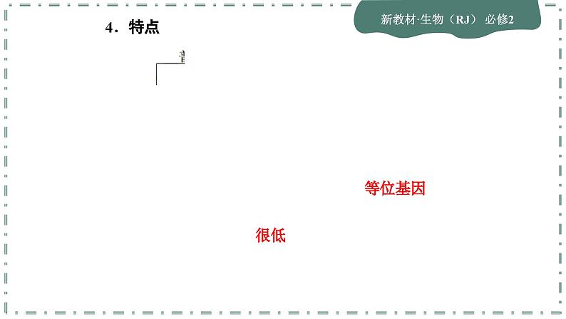 5.1《基因突变和基因重组》课件PPT08