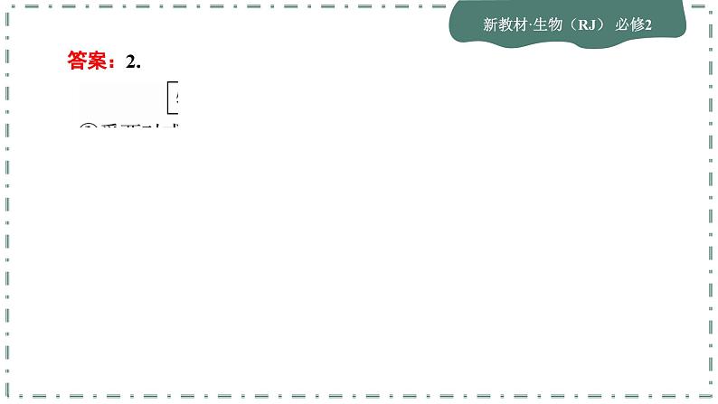 5.3《人类遗传病》课件PPT06