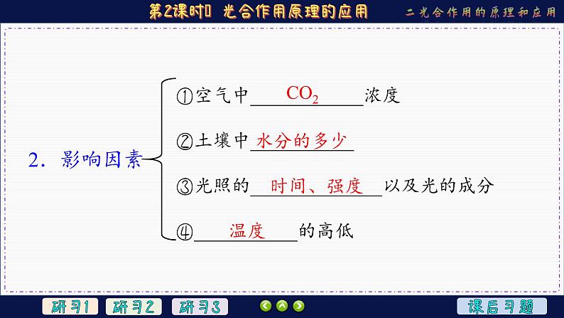 5—4—2—2 光合作用原理的应用 （课件PPT）07