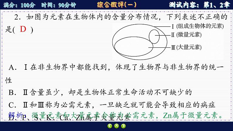 人教版生物必修1 综合测评1（课件PPT）第4页