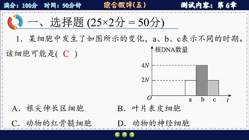 人教版生物必修1 综合测评5（课件PPT）第2页