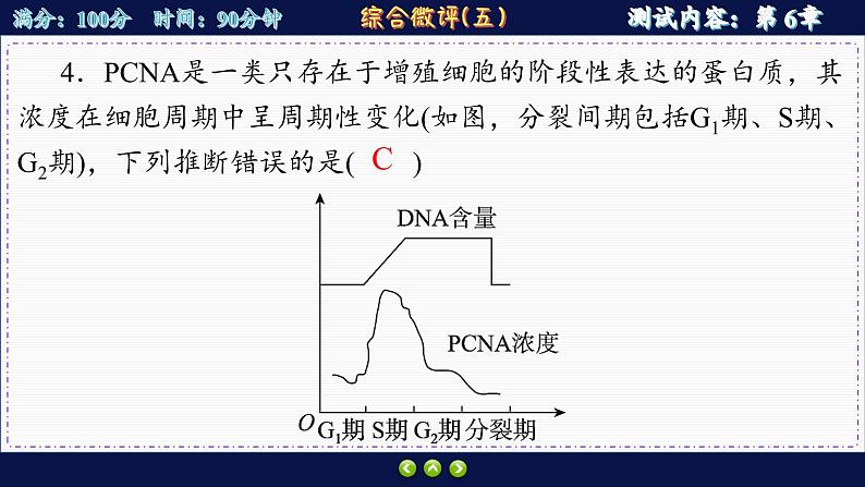 人教版生物必修1 综合测评5（课件PPT）第8页