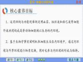 1—1 細(xì)胞生活的環(huán)境 （課件PPT）