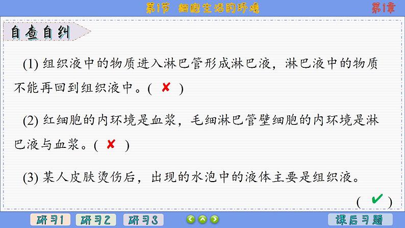 1—1 细胞生活的环境 （课件PPT）08