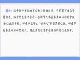 人教版生物选修1 第2章 综合微评（课件PPT）