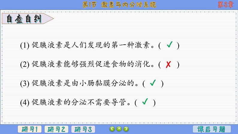 3—1 激素与内分泌系统  （课件PPT）06