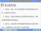 5—4  环境因素参与调节植物的生命活动 （课件PPT）
