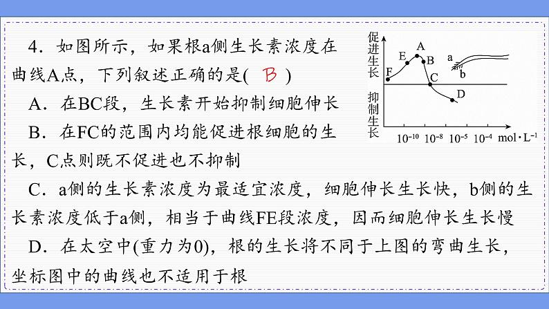 人教版生物选修1 第5章 综合微评（课件PPT）08