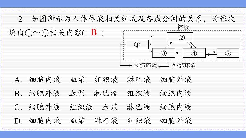 1—1 细胞生活的环境 （练习课件PPT）04