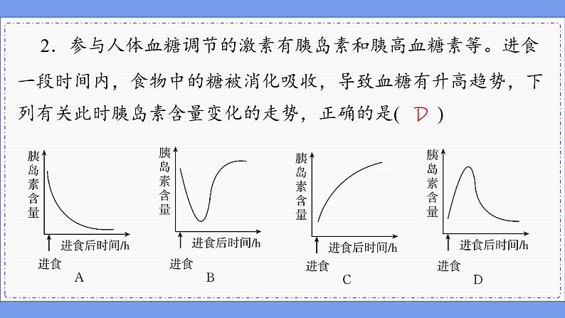 3—2 激素调节的过程 （练习课件PPT）第4页