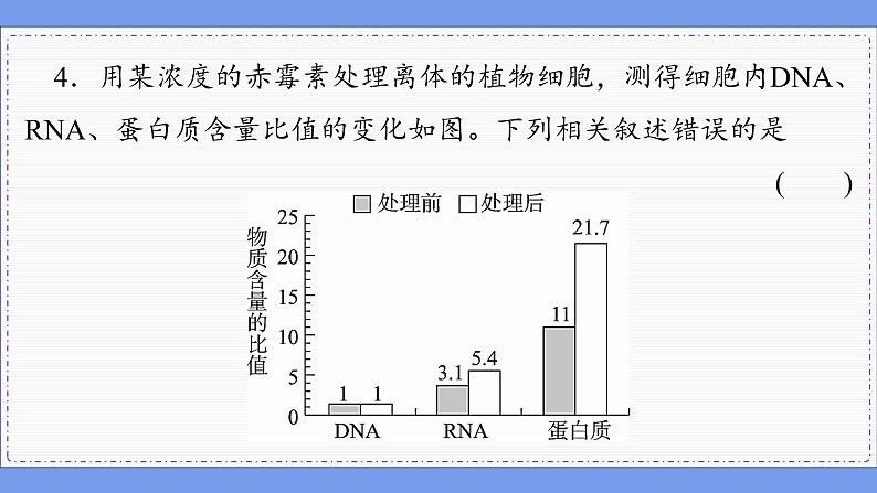 5—2 其他植物激素  （练习课件PPT）08