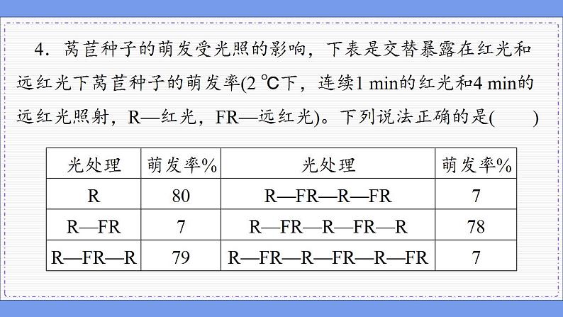 5—4  环境因素参与调节植物的生命活动 （练习课件PPT）07