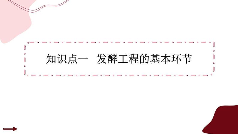 1.3发酵工程及其应用（课件PPT）第4页