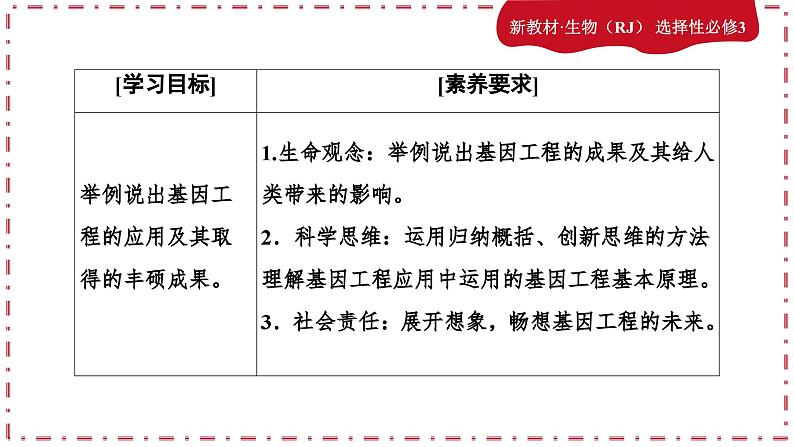 3.3基因工程的应用（课件PPT）第3页