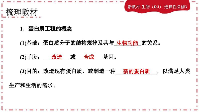 3.4蛋白质工程的原理和应用课件（课件PPT）05