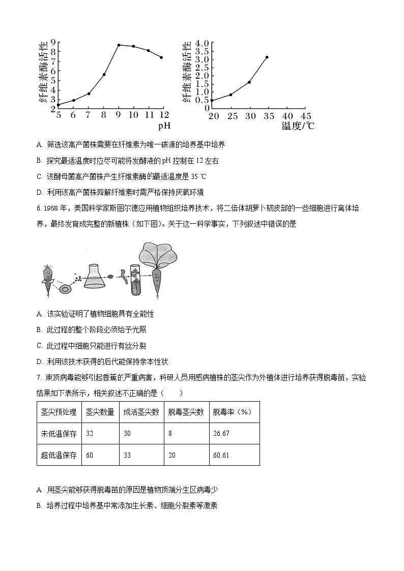 2022北京东城区高二下学期期末考试生物试题含解析02