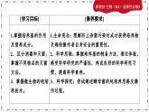 1.2.1微生物的培养技术及应用（课件PPT）