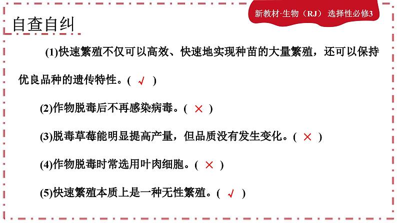 2.1.2植物细胞工程（课件PPT）08