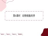 2.2.1動物細胞工程（課件PPT）