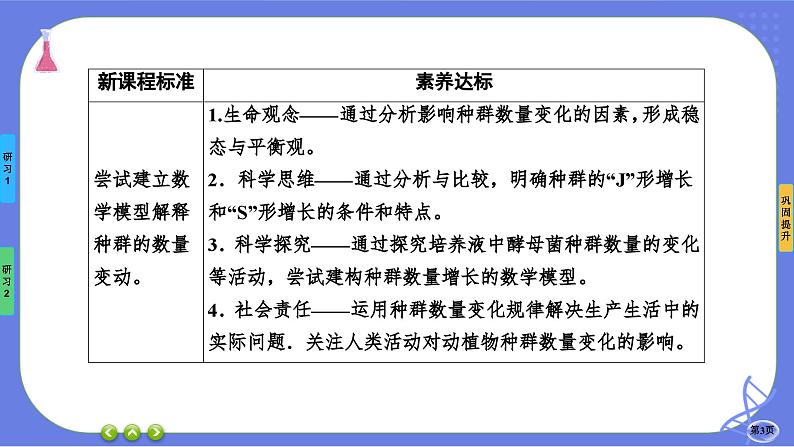 第1章- 第2节 种群数量的变化（课件PPT）03