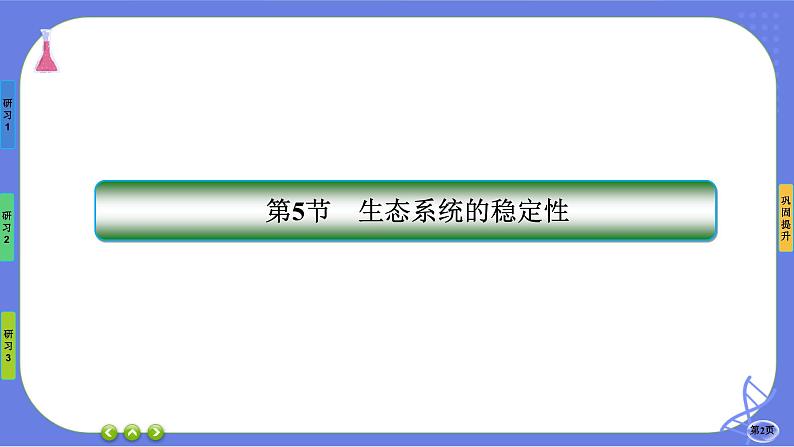 第3章- 第5节 生态系统的稳定性（课件PPT）02