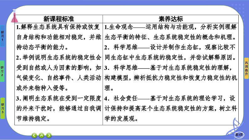 第3章- 第5节 生态系统的稳定性（课件PPT）03