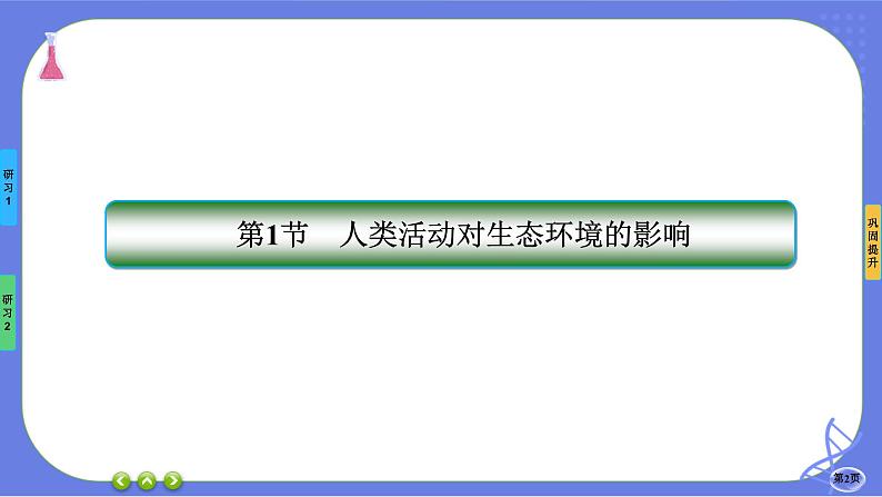 第4章- 第1节 人类活动对生态环境的影响（课件PPT）02