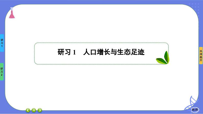 第4章- 第1节 人类活动对生态环境的影响（课件PPT）04