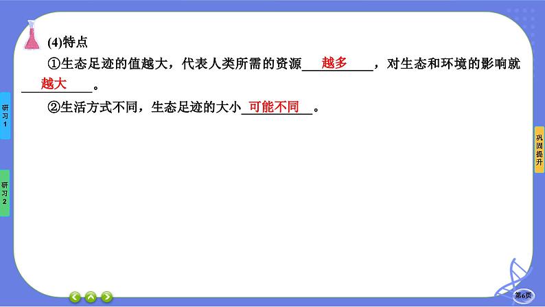 第4章- 第1节 人类活动对生态环境的影响（课件PPT）06