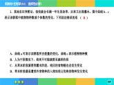 第2章- 第3節(jié) 群落的演替（練習課件PPT）