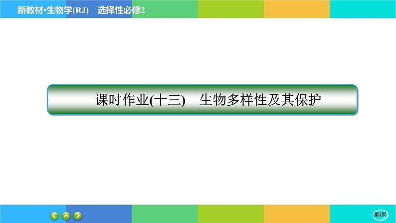 第4章- 第2节 生物多样性及其保护（练习课件PPT）第1页