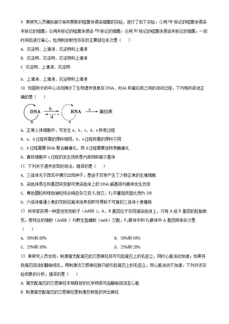 2022安徽省六校教育研究会高二下学期期末联考生物试题含解析03
