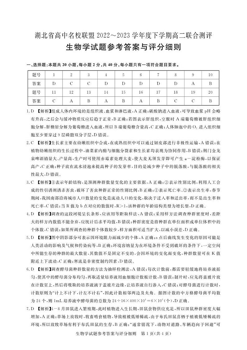 2023湖北省高中名校联盟高二下学期5月联合测评试题生物含解析01
