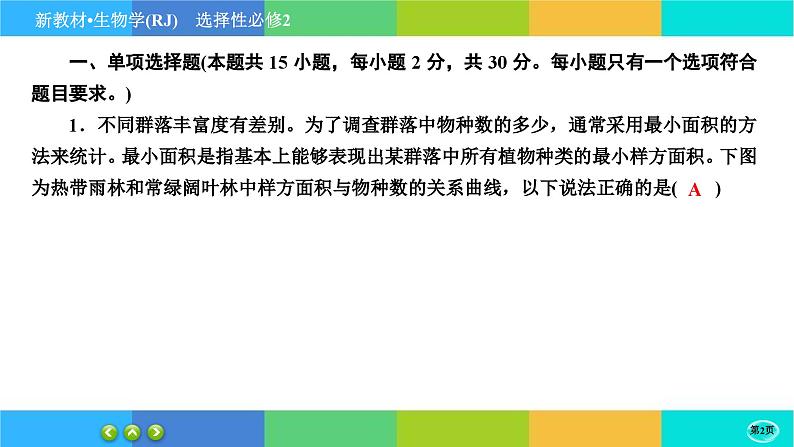 人教版生物选修2 第二章综合测评（课件PPT）第2页