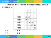 人教版生物选修2 第二章综合测评（课件PPT）