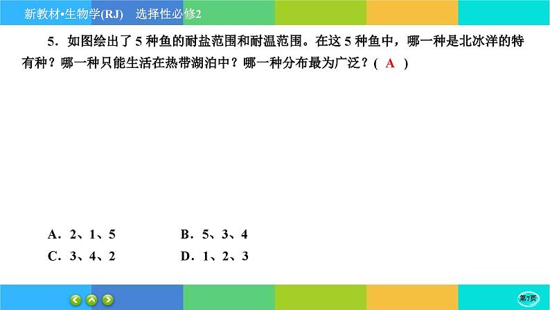 人教版生物选修2 第二章综合测评（课件PPT）第7页