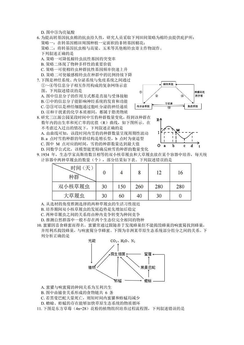辽宁省大连市2023届高三上学期12月期末双基测试生物试卷+答案第2页