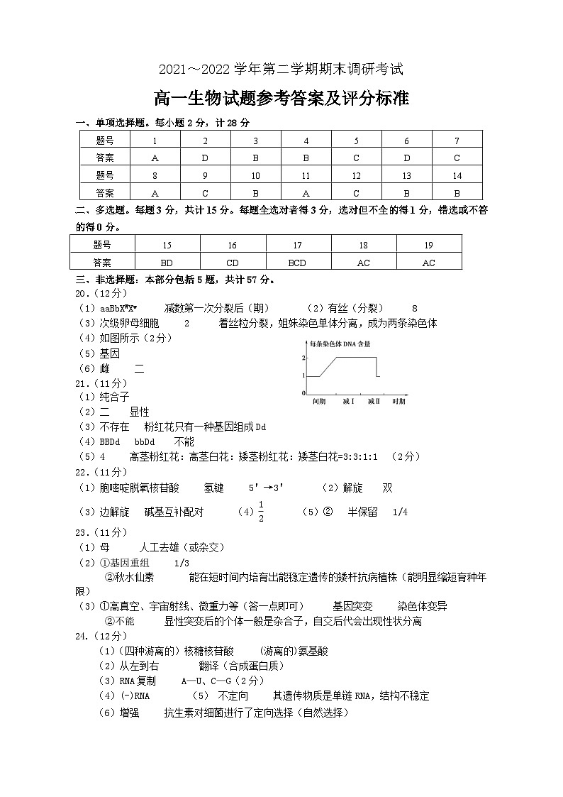 2022连云港高一下学期期末生物试题PDF版含答案01