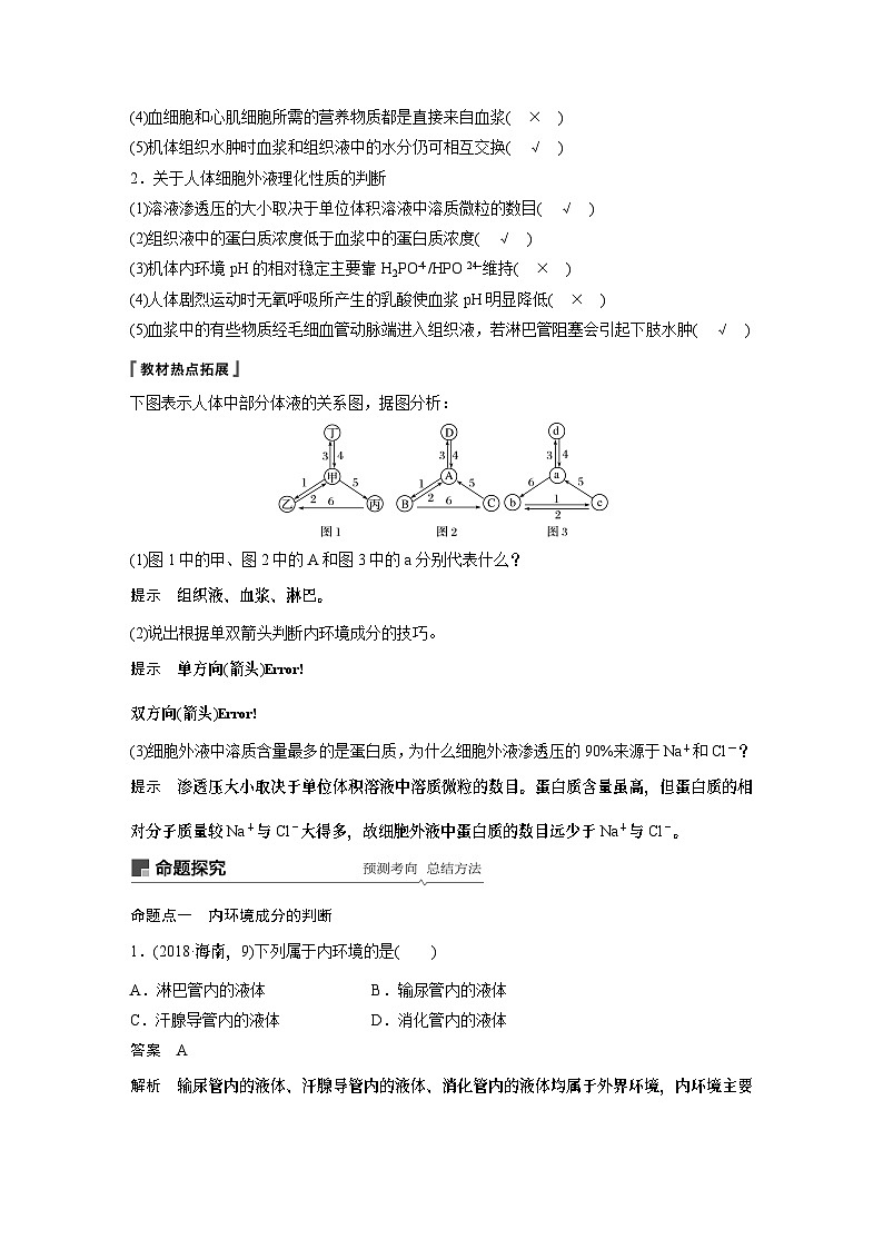 高考生物复习小专题 23-人体的内环境稳态及实例第3页
