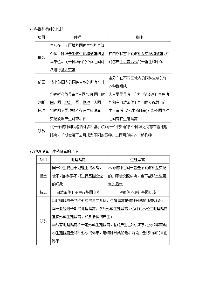 高考生物复习小专题 22-生物的进化第2页