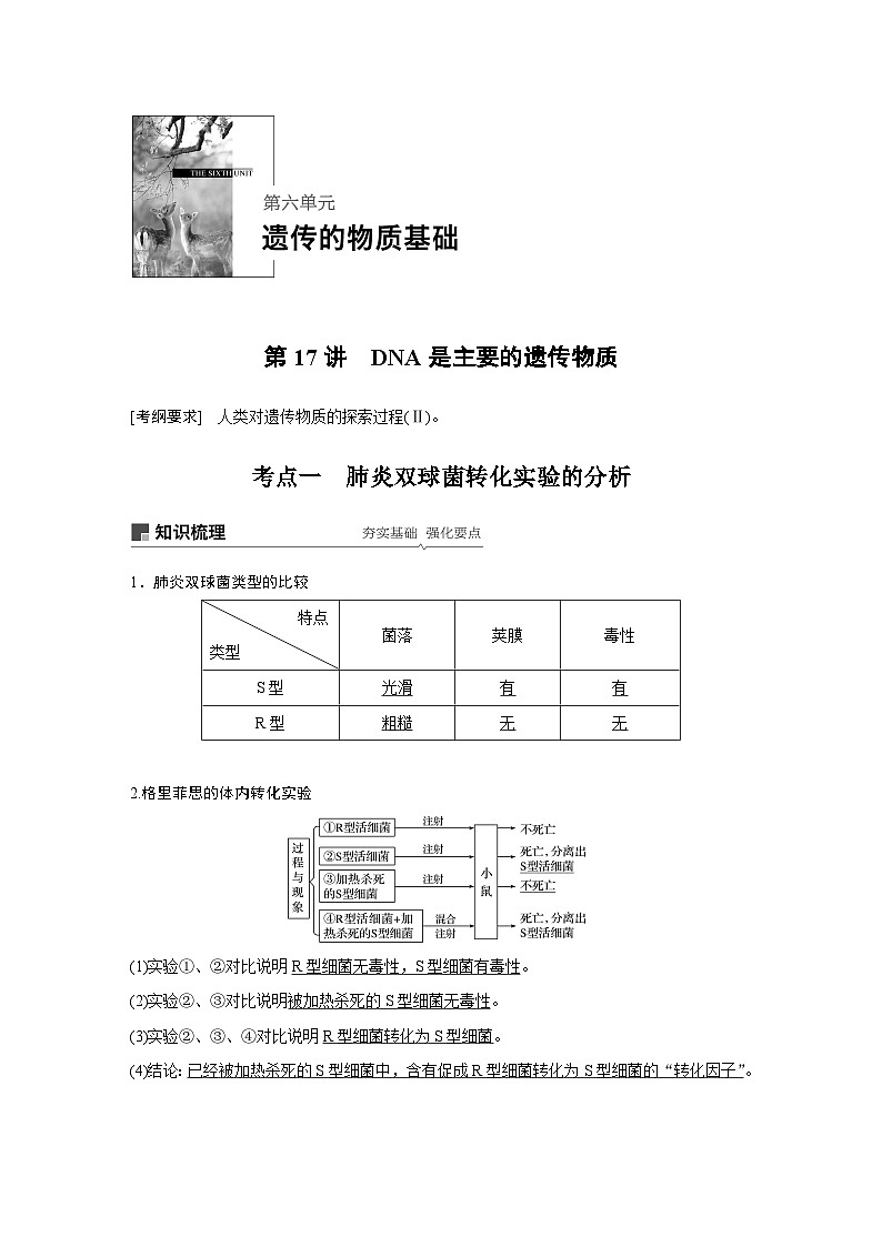高考生物复习小专题 17-DNA是主要的遗传物质01