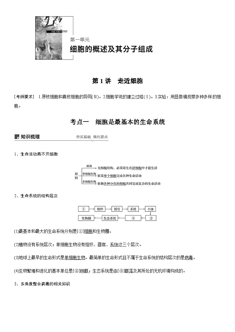 高考生物复习小专题 01-走近细胞第1页
