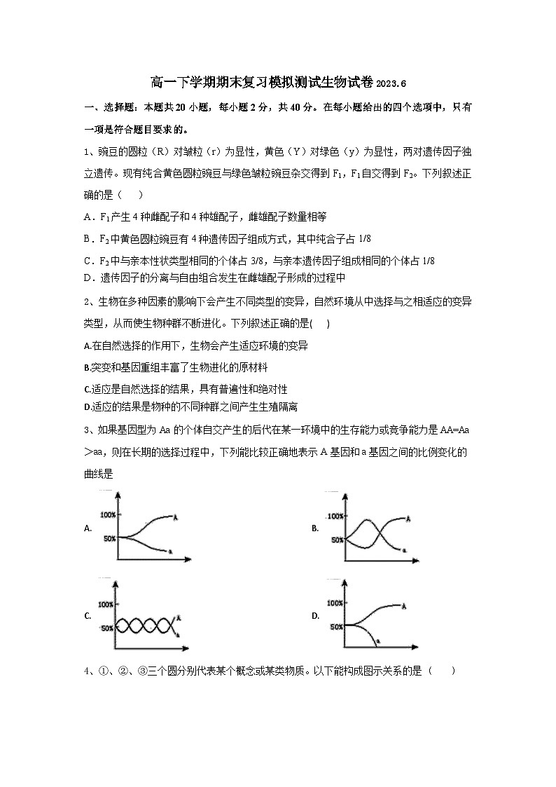 江苏省扬州市江都区大桥高级中学2022-2023学年高一下学期期末复习模拟测试生物试卷01