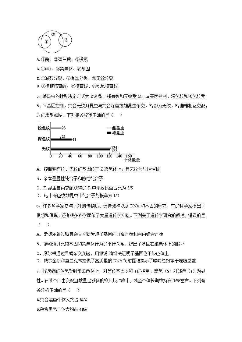江苏省扬州市江都区大桥高级中学2022-2023学年高一下学期期末复习模拟测试生物试卷02