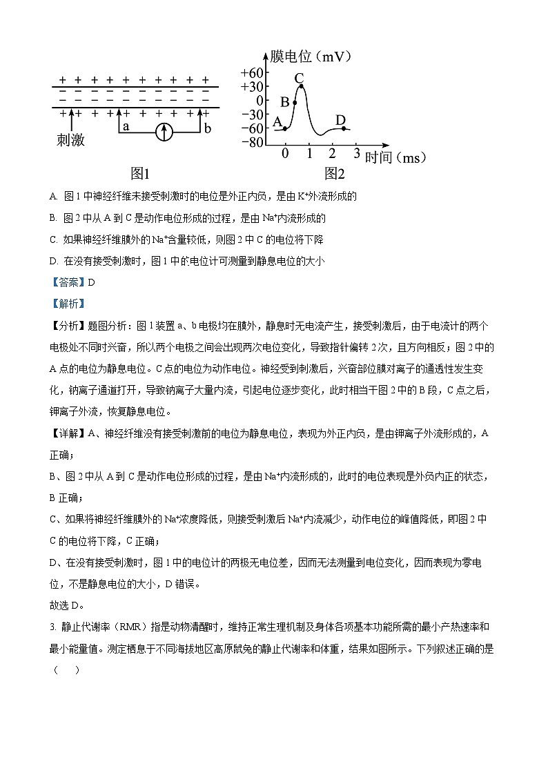 重庆市外国语学校2022-2023学年高二生物下学期5月检测试题（Word版附解析）02