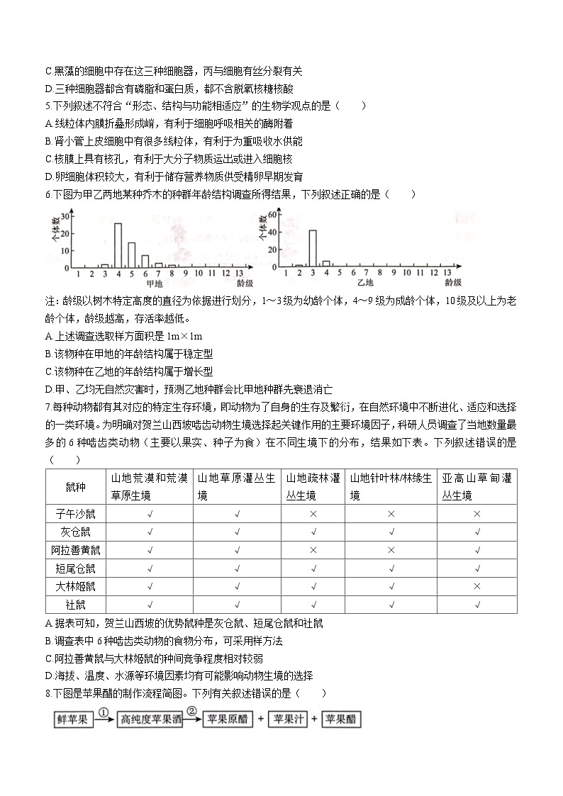 2023辽宁省名校联盟高二下学期6月联合考试生物试题含解析02