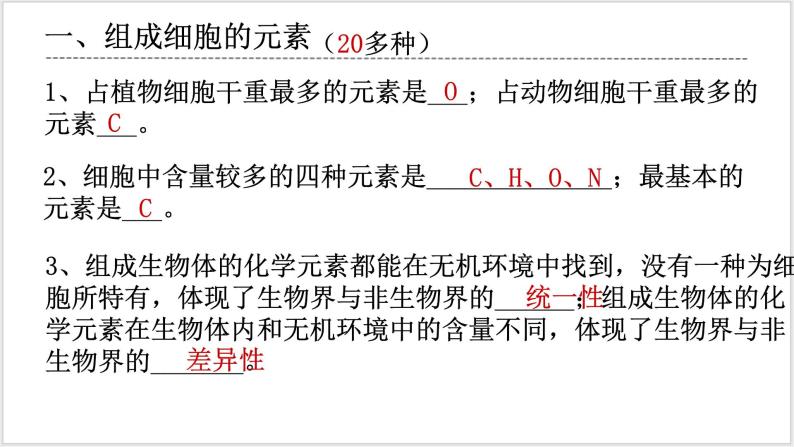 人教版2019必修一高中生物 2.1《细胞中的元素和化合物》课件+同步分层练习08