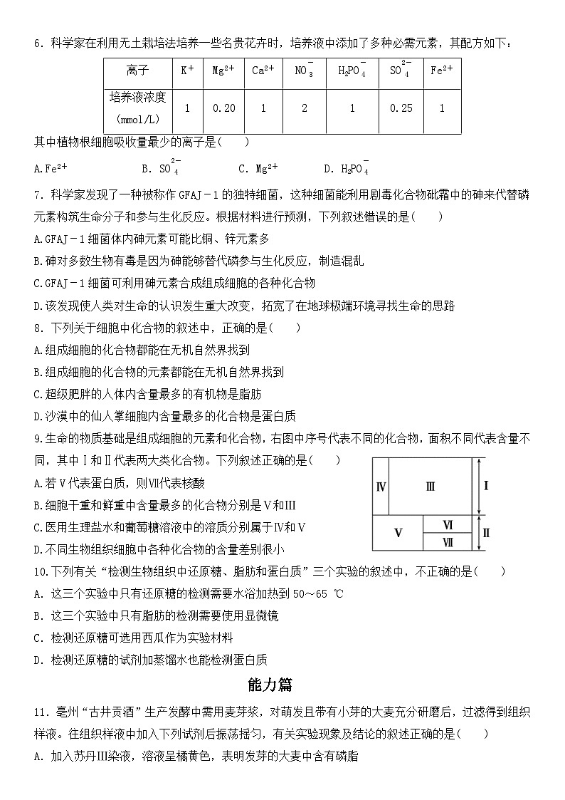 人教版2019必修一高中生物 2.1《细胞中的元素和化合物》课件+同步分层练习02